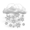 scattered snow showers